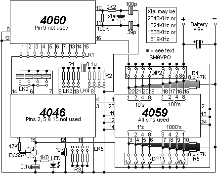 CMOS RF SYNTHESIZER by SM0VPO circuit diagram of transistor radio receiver 